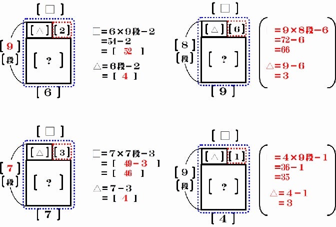 最高レベル特訓算数 浜学園から突然の電話……。【中学受験たぶお 最高レベル特訓算数 浜学園から突然の電話……。【中学受験たぶお