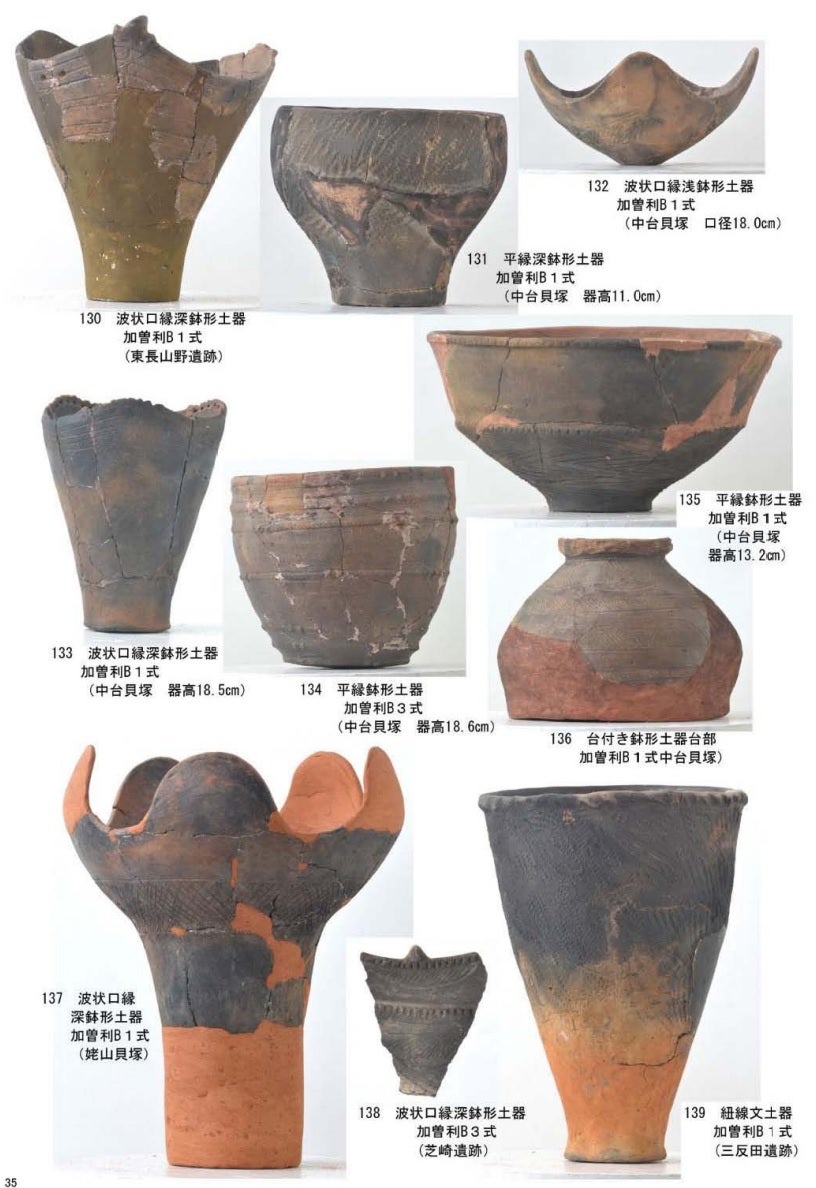 加曾利 B1 式 (縄文土器編年 / 縄文後期、約1870~1730 calBC 加曾利 B1 式 (縄文土器編年 / 縄文後期、約1870~1730 calBC