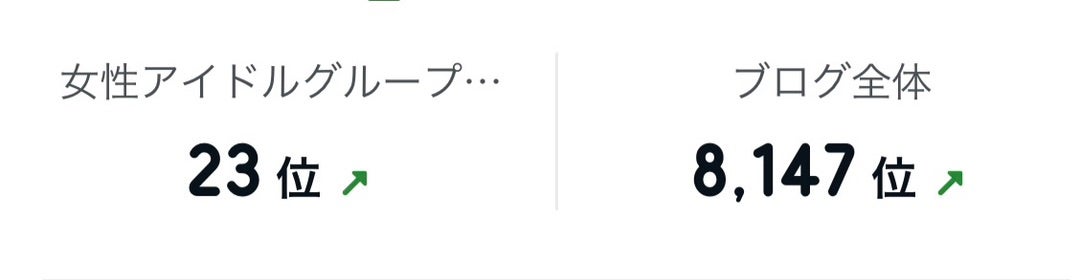 感謝とご報告の記事画像