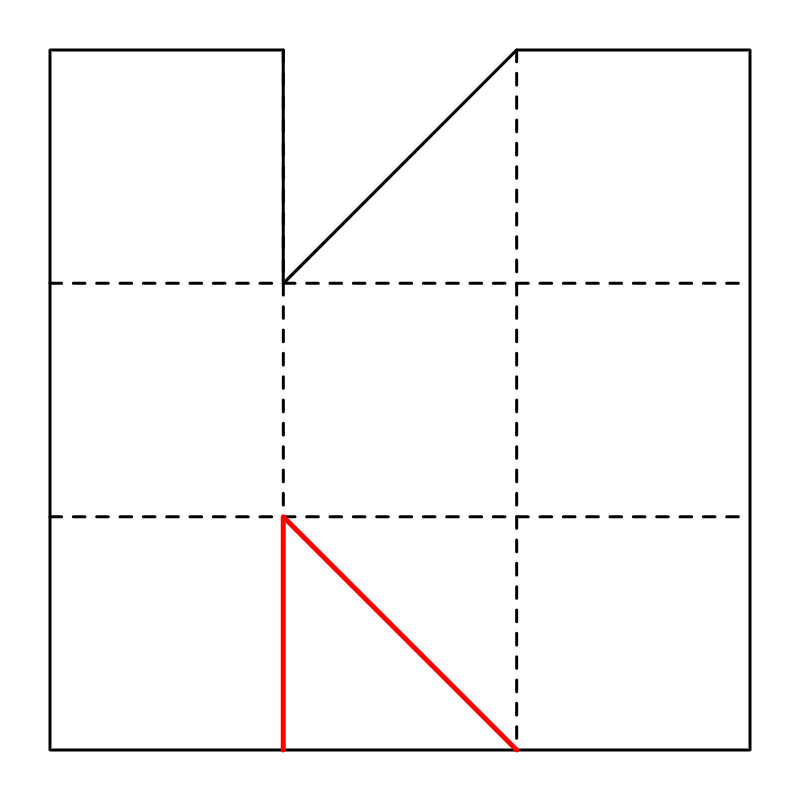 線対称図形で分割せよ -その2- -解答編-