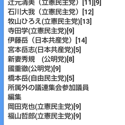 画像 秘密ニュース。【　2月21日　】号。 の記事より 33つ目