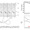 COPDのエアロゾル吸入シンチ論文の詳細検討（２）の画像