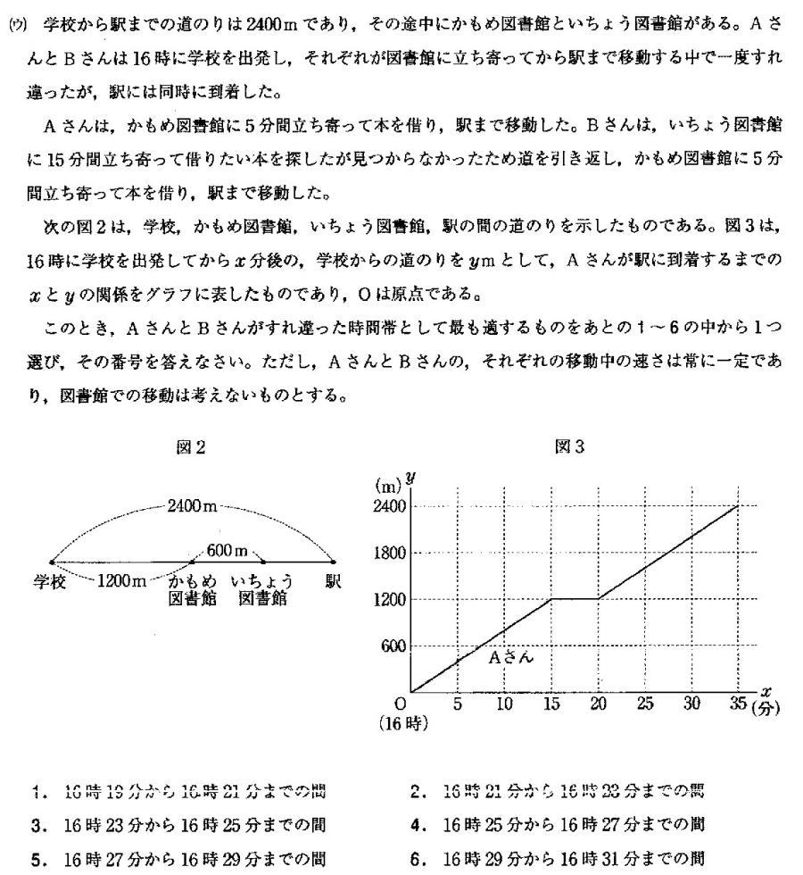 神奈川県立高校2023年度数学入試問題3.小問集合(ウ)方程式の応用 神奈川県立高校2023年度数学入試問題3.小問集合(ウ)方程式の応用
