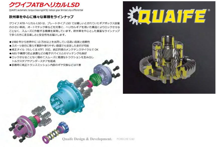 GK5,ECU書き換え,EK9,B20B搭載車両ヘルスチェック,EK9ワンメイク車両