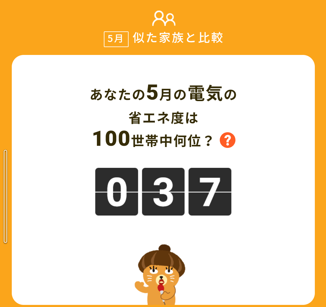 ５月の電気代の記事より