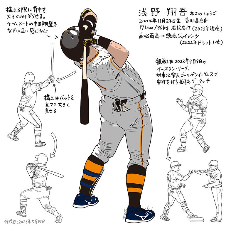 読売ジャイアンツの浅野翔吾選手 | ただの野球好き