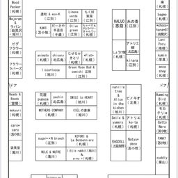 画像 明日は帯広ギャザリング の記事より 8つ目