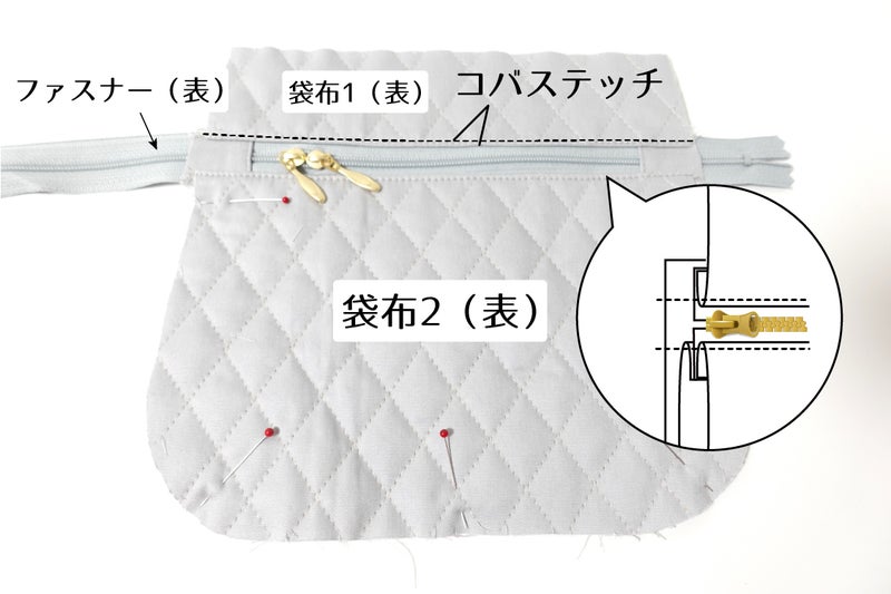 MJBパターン　7Roomsバッグ型紙、生地、付属品セット。