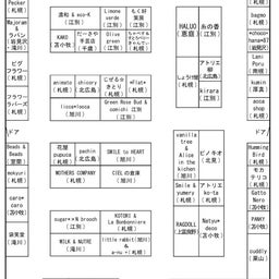 画像 日曜日は江別 の記事より 6つ目