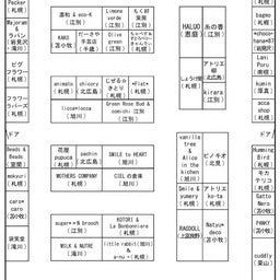 画像 明日はcountrymarket in江別 の記事より 4つ目