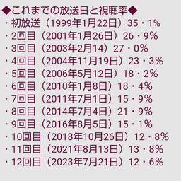 画像 秘密ニュース。【　7月25日　】号。 の記事より 125つ目