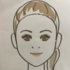 美顔バランス診断「凛✖️凛」タイプの画像