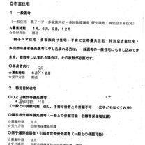ブログ投稿画像