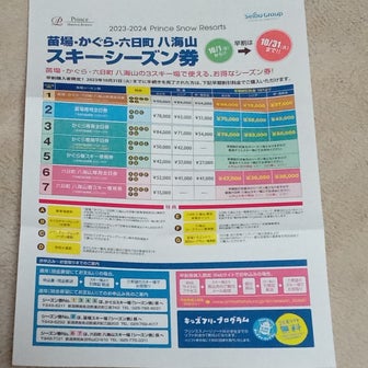 苗場・かぐら・八海山シーズン券情報と、軽井沢
