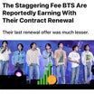 BTSが契約更新で得ているとされる驚異的な報酬