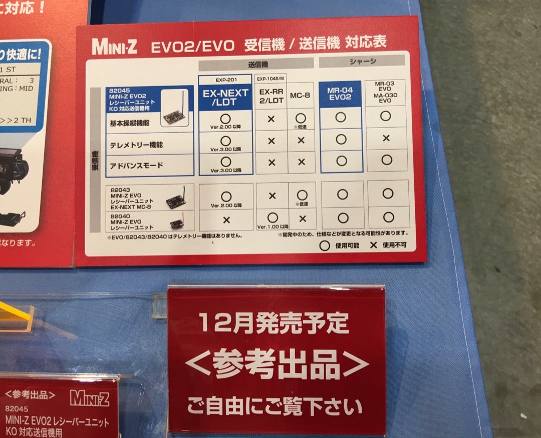 KO EX-NEXTのICSテレメトリー設定機能 ホビーショー速報 | ミニ