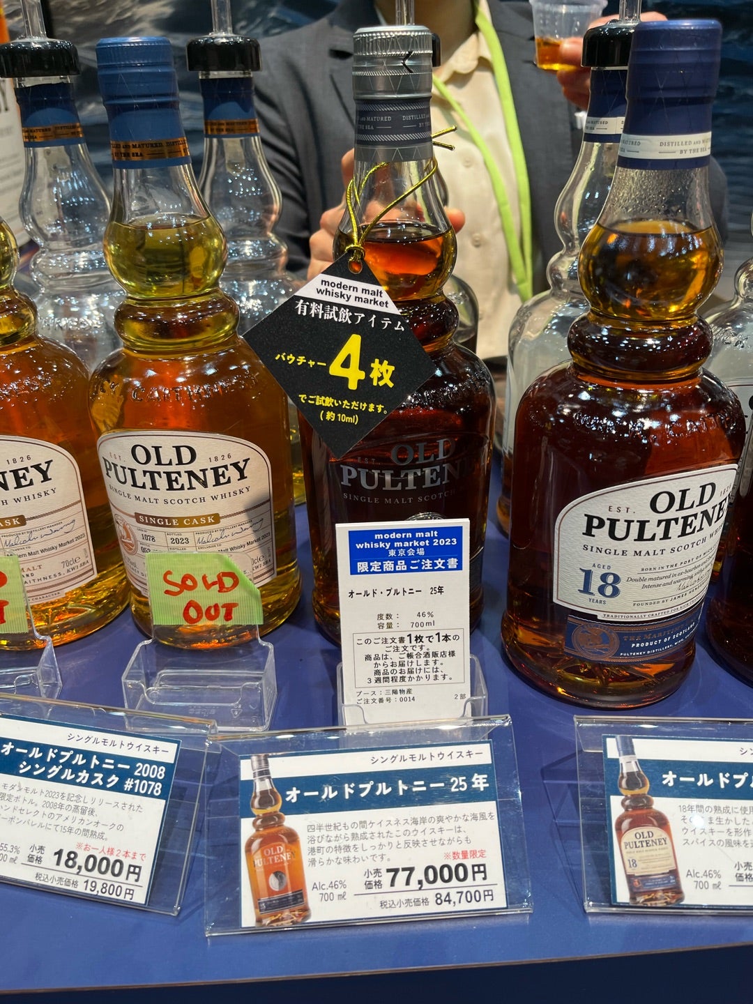 2023年 Modern malt whisky market | Saku-laboratory 2023年 Modern malt whisky market | Saku-laboratory