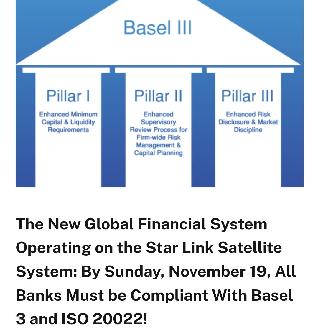 ISO20022が世界の銀行の基準に19日なって、フォーレックスが新しい為替レートに変わるのか？の記事より
