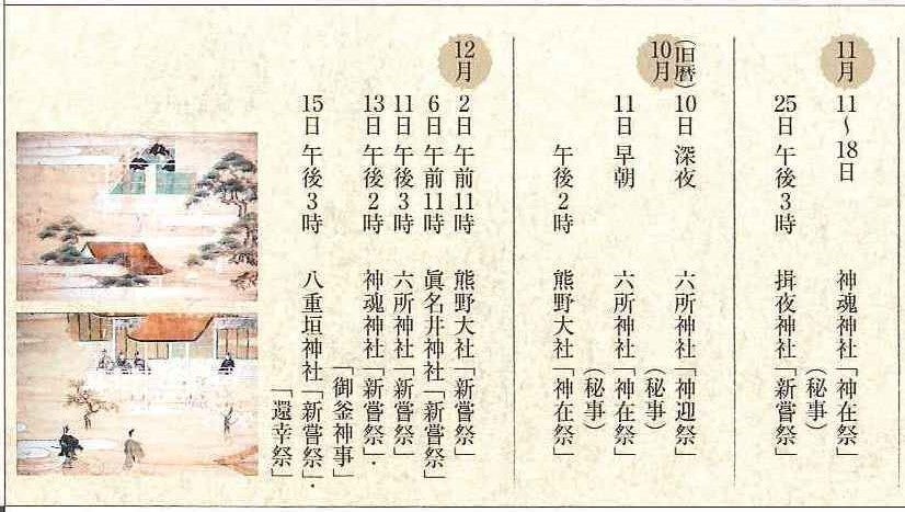 意宇六社の新嘗祭の記事画像