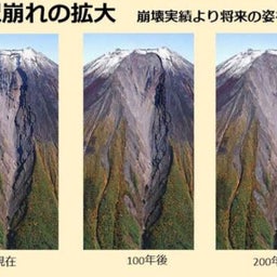 画像 近頃、「富士山大沢崩れ」が怪しいとか…❗❗ の記事より 6つ目