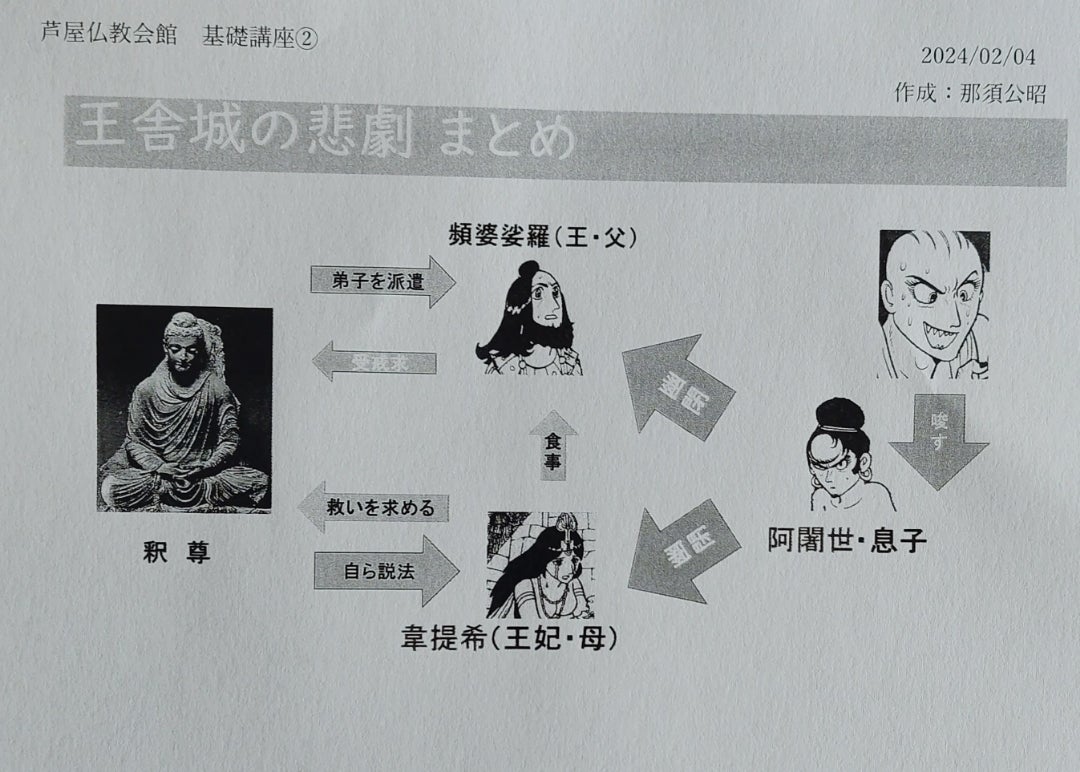 第2回『観無量寿経』を読む【王舎城の悲劇①】 | 清森義行のブログ 第2回『観無量寿経』を読む【王舎城の悲劇①】 | 清森義行のブログ