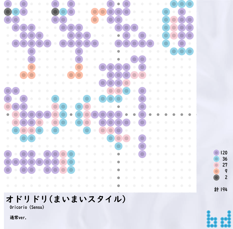 オドリドリ(まいまいスタイル)_立体アイロンビーズ | bdの立体 オドリドリ(まいまいスタイル)_立体アイロンビーズ | bdの立体