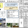 千葉県勝浦市　利回り１８％　アパート　７１００万円の物件を分析してみたの画像