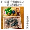 【グルメ】日本最初の弁当屋さんの人気弁当の画像