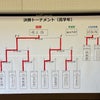 第７回丸亀東ロータリークラブ杯少年剣道大会の画像