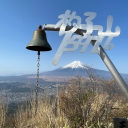 画像 富士山と大絶叫　〜杓子山〜 の記事より 8つ目
