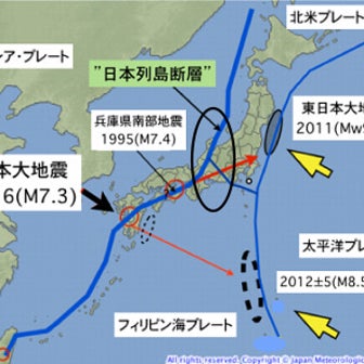 日本列島断層上の日本海側…注意かも。
