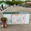 春の恒例イベント「ひめじ緑いち」【兵庫県姫路市】