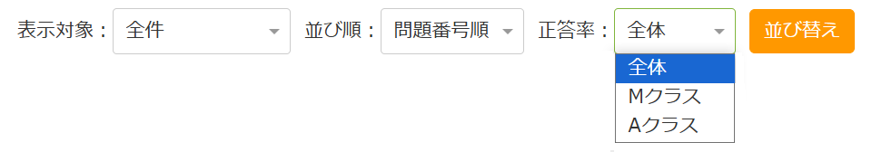完全版:日能研小4公開模試 衝撃の国語平均55.6点を徹底分析 完全版:日能研小4公開模試 衝撃の国語平均55.6点を徹底分析