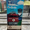 九州鉄道記念館の画像