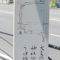 相州山車祭り見物記