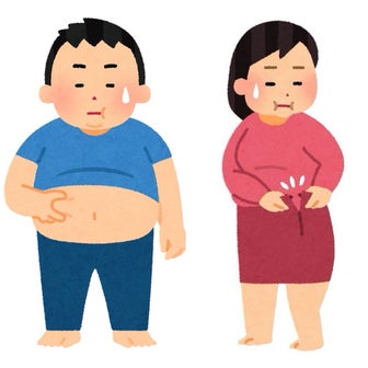 肥満の本質的な恐さについて：「１０ｋｇ痩せる」「２０ｋｇ痩せる」と言う意味を知ると