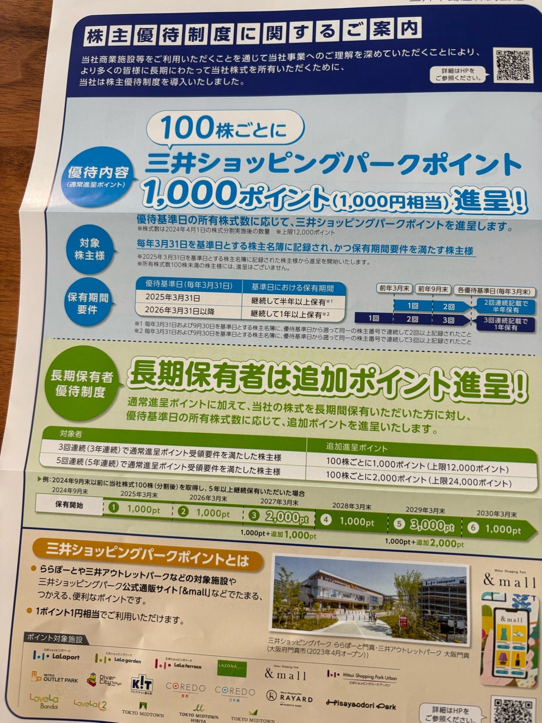 帝国ホテル、商船三井、三井不動産から株主優待が届きまし 帝国ホテル、商船三井、三井不動産から株主優待が届きまし