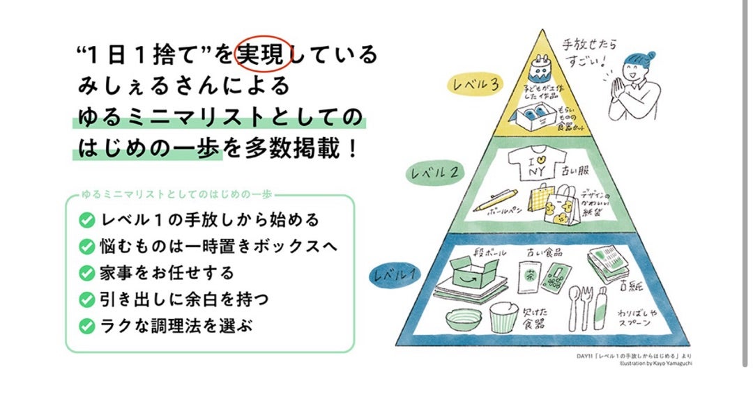 断捨離】今月はすでに100個以上モノを手放しました | 「いい気分 断捨離】今月はすでに100個以上モノを手放しました | 「いい気分