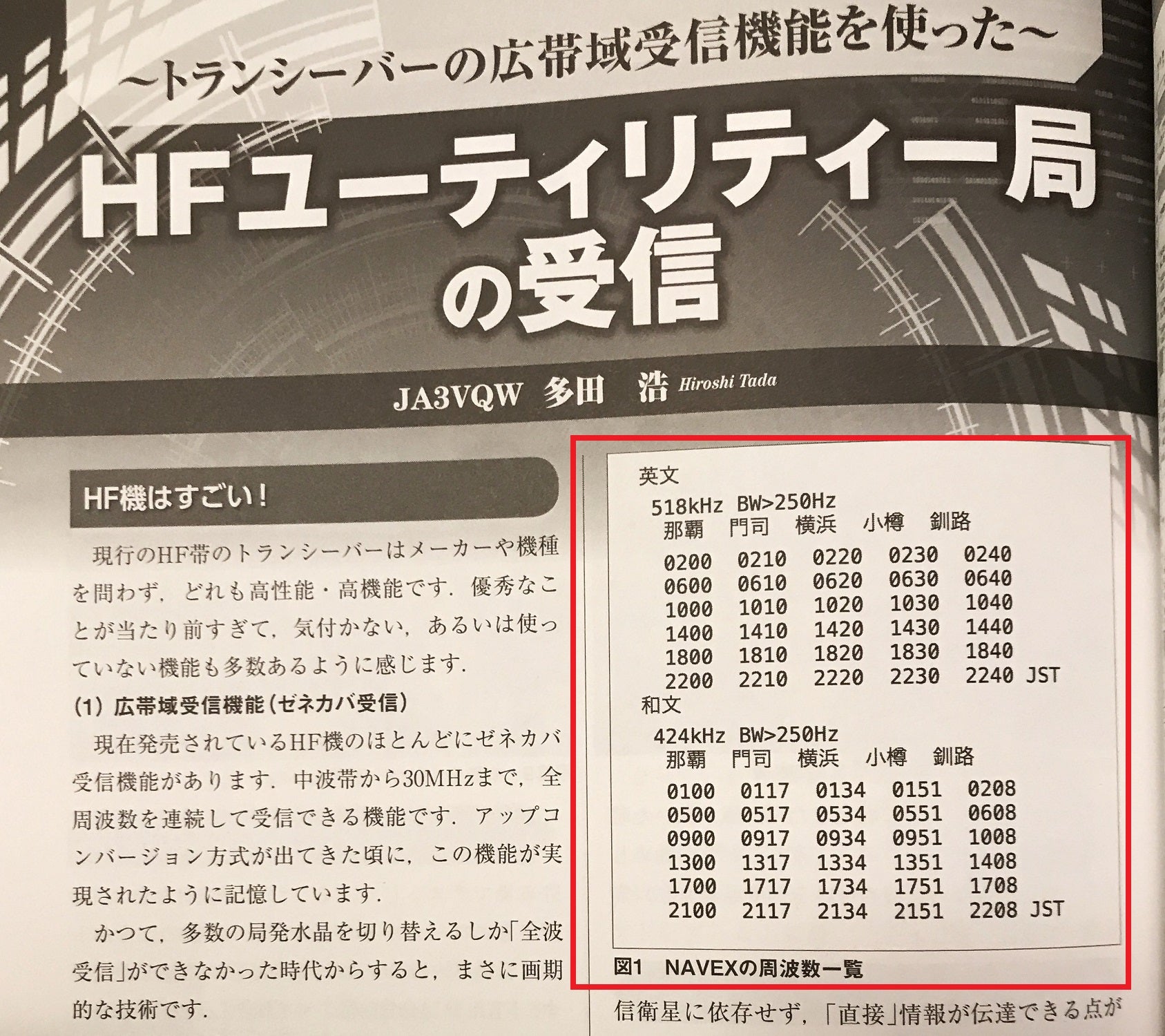 船舶向け ナブテックス(NAVTEX)放送 | ピクルス卸問屋のブログ 船舶向け ナブテックス(NAVTEX)放送 | ピクルス卸問屋のブログ