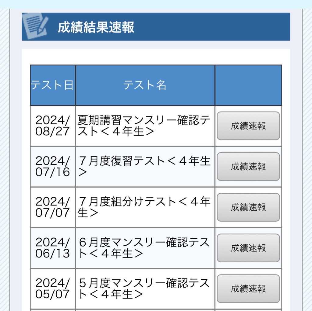 SAPIX】4年8月マンスリーテスト 結果 | 鉄オタ息子の2027中学受験 SAPIX】4年8月マンスリーテスト 結果 | 鉄オタ息子の2027中学受験