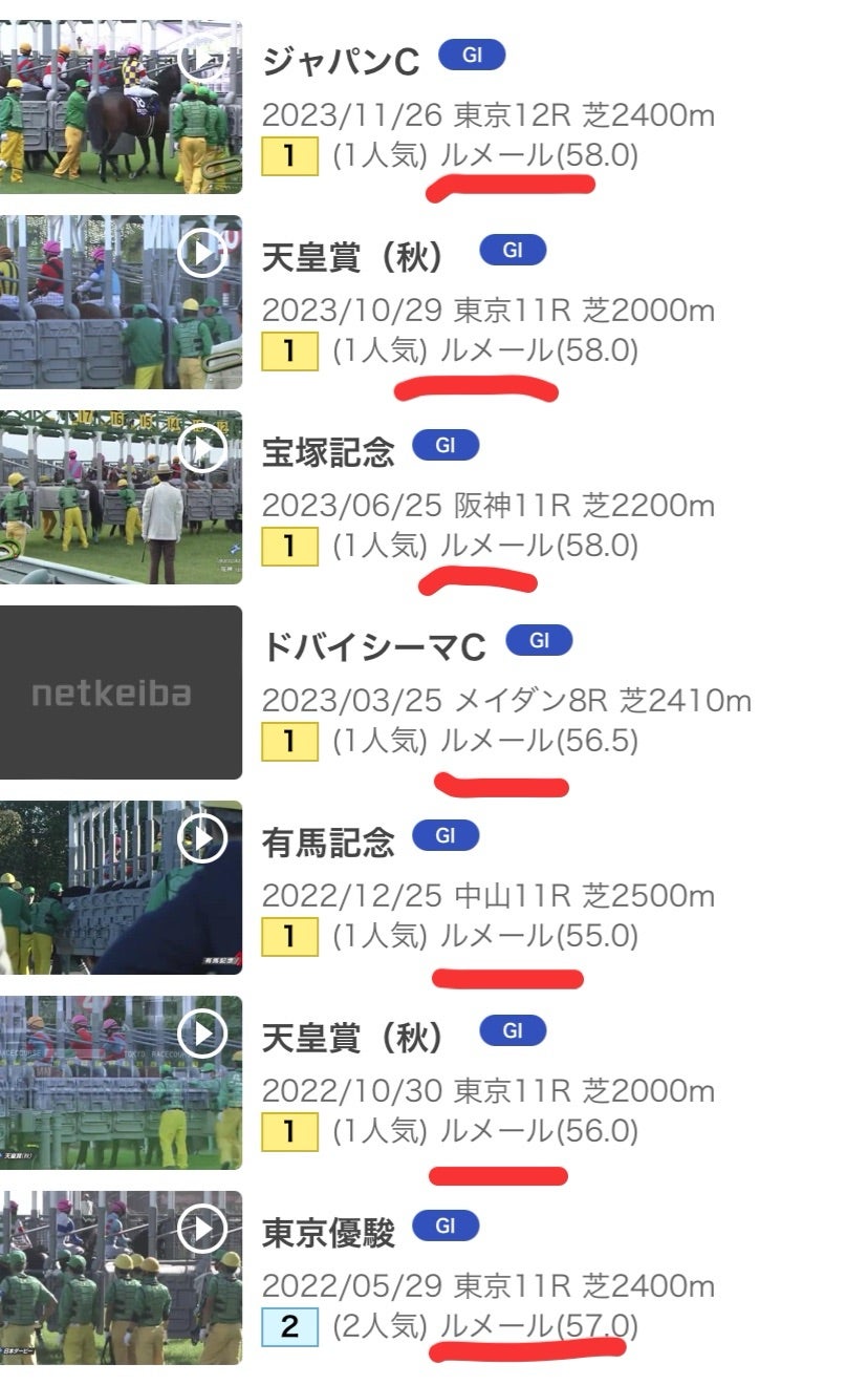 クリストフ・ルメール騎手のサイン会に参加してきました！ | ろくな