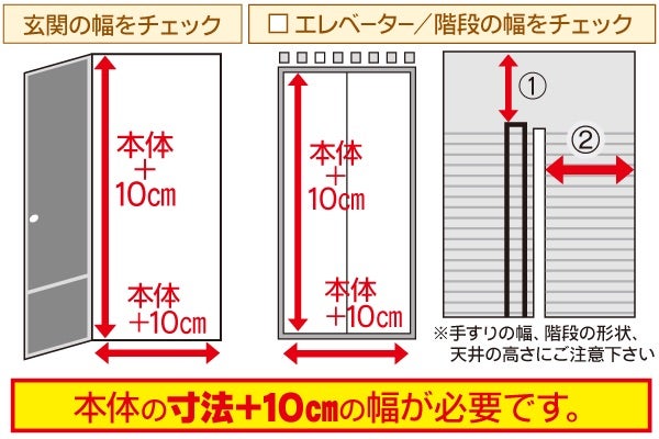 冷蔵庫が壊れて私はキレた | MIYUの暮らしと幸せレシピ 冷蔵庫が壊れて私はキレた | MIYUの暮らしと幸せレシピ