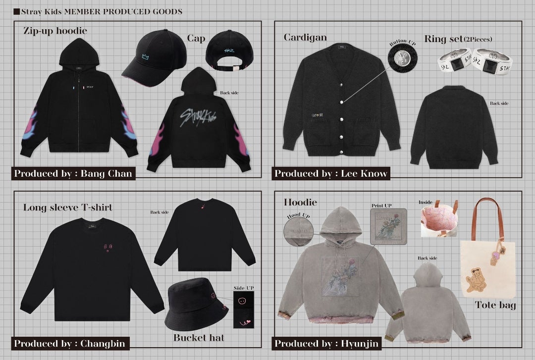 Stray 轟く Kids スキズ SKZHOP 合POPUP ジップアップ パーカー Stray 轟く Kids スキズ SKZHOP 合POPUP ジップアップ パーカー