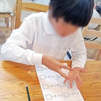 ブログ投稿画像