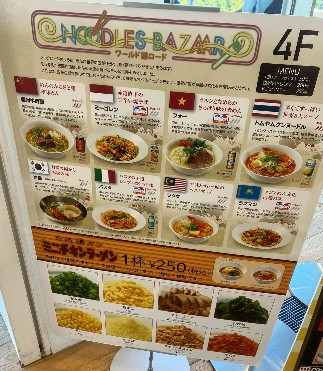 活動歴および当時の関連ビジュアル記録