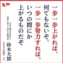 ブログ投稿画像