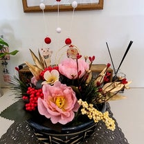 ブログ投稿画像