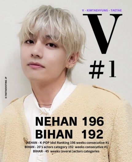 BTS V】キムテヒョン 日本人気ランキング1位「テテランド」輝い BTS V】キムテヒョン 日本人気ランキング1位「テテランド」輝い