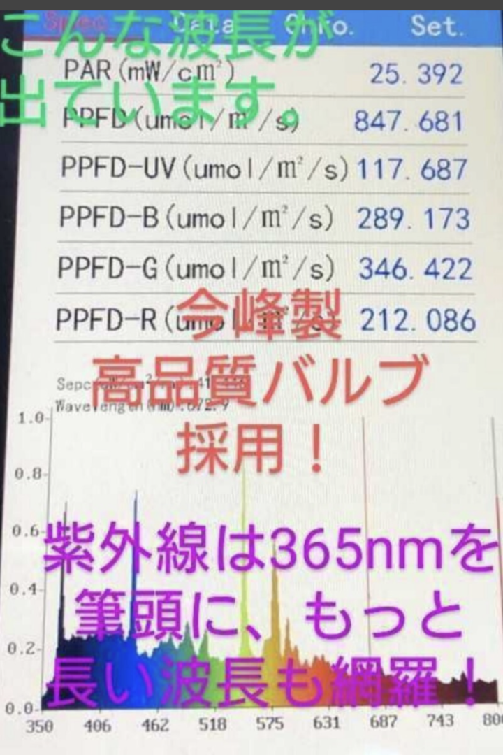 HIDライトトラップ ライト選びに困ったら / 灯火採集 | 今峰製 HIDライトトラップ ライト選びに困ったら / 灯火採集 | 今峰製
