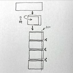 画像 いろんな事がある毎日…487♩ の記事より 4つ目